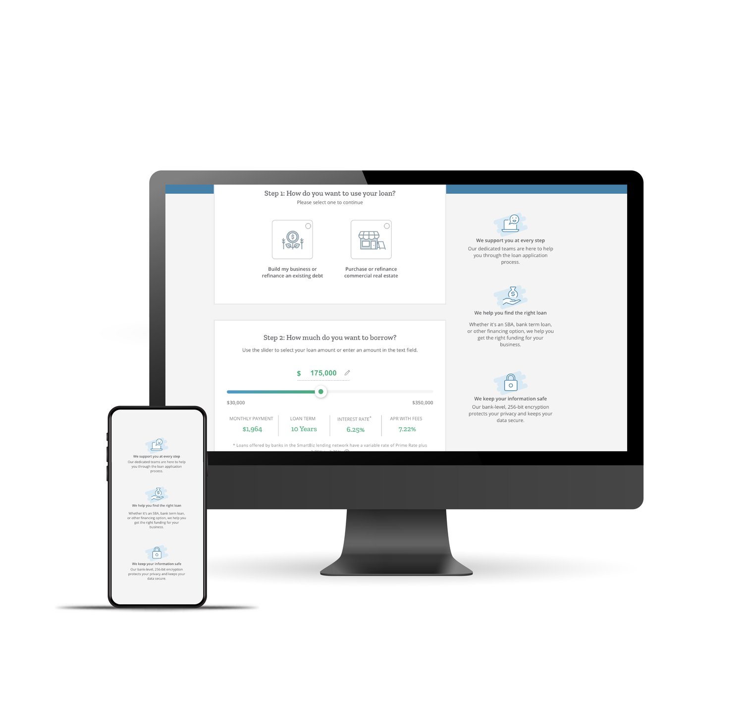 Loan Origination Software Loans